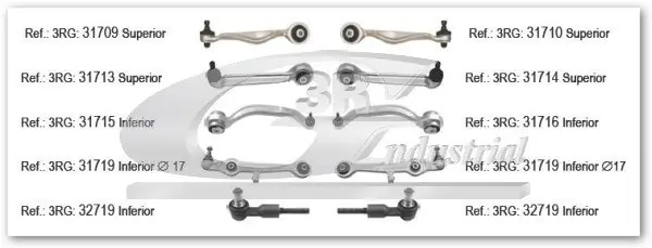 Ostatnie sztuki Zestaw wahacza, zawieszenie koła 3RG 31773
