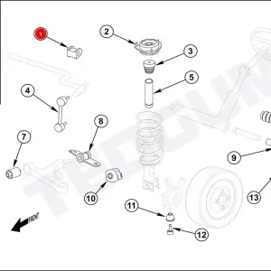 Dostępne od ręki Poduszka stabilizatora TEDGUM 00284960 5481328001