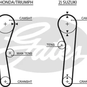 Dostępne od ręki Pasek rozrządu GATES 5019 14400634005