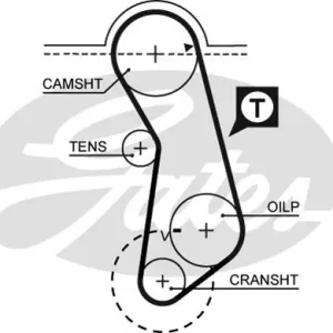 Pasek rozrządu GATES 5016 056109119A Tylko do końca tygodnia
