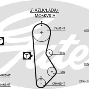 Super okazja Pasek rozrządu GATES 5002 7533267